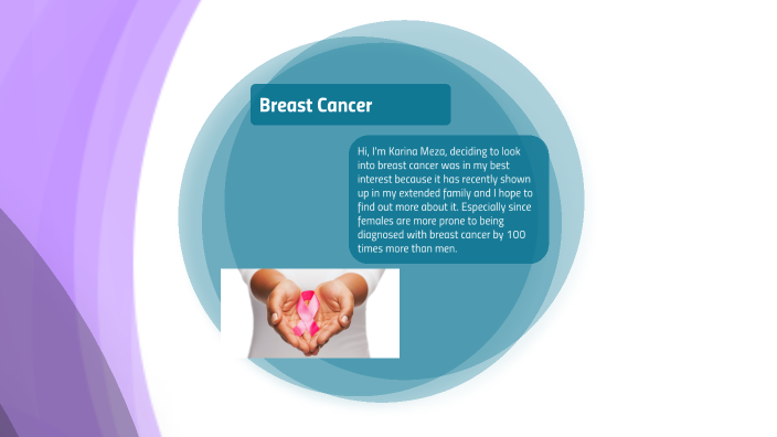 Female Breast Cancer by Karina Meza on Prezi