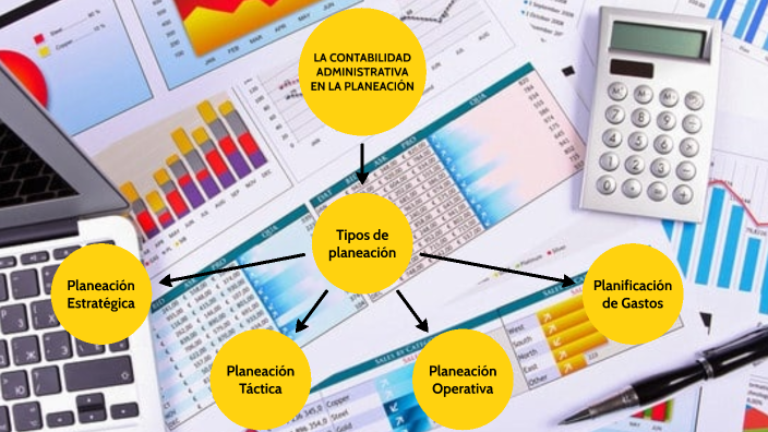 La Contabilidad Administrativa En La PlaneaciÓn By Keis Mejia On Prezi 8328