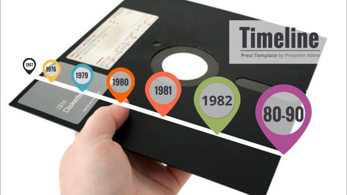 Floppy Disc Timeline by Maan Rathore on Prezi