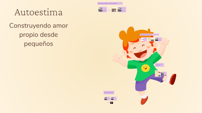 Autoestima by JOHN RODRIGUEZ on Prezi
