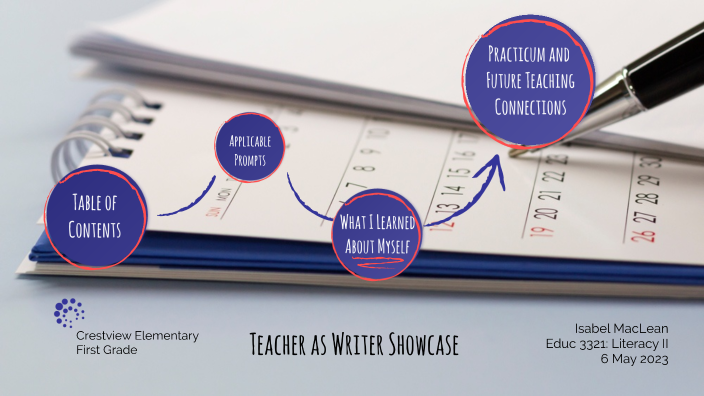 Teacher as Writer Showcase by Isabel Maclean on Prezi