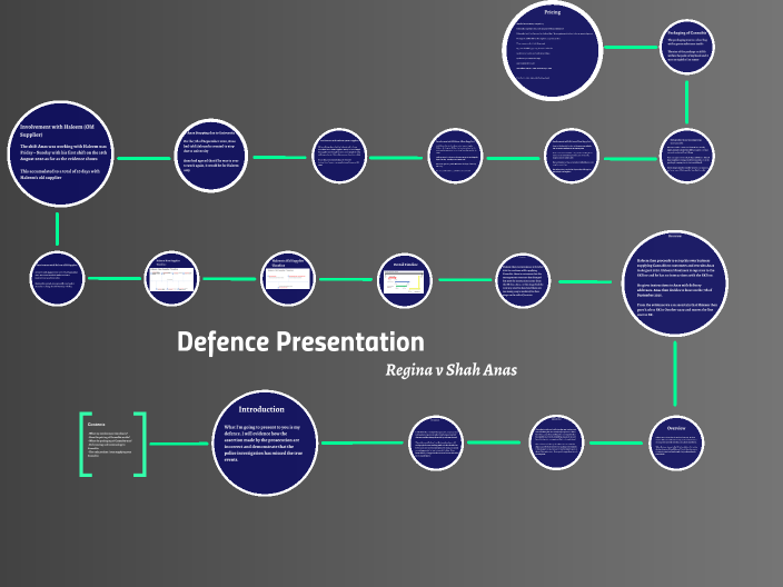 how to do a defence presentation