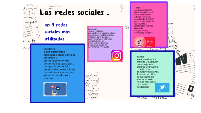 Las redes sociales . by belyuris bayona bautte on Prezi