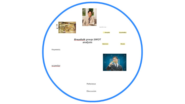 breadtalk swot analysis essay