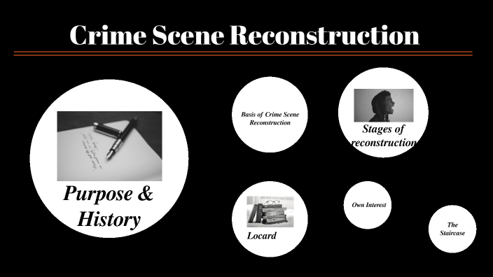 final-project-crime-scene-reconstruction-by-nicole-sanchez