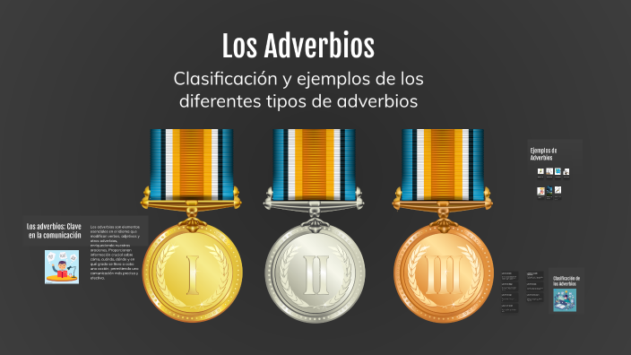 Los Adverbios by Carolina Enriquez on Prezi
