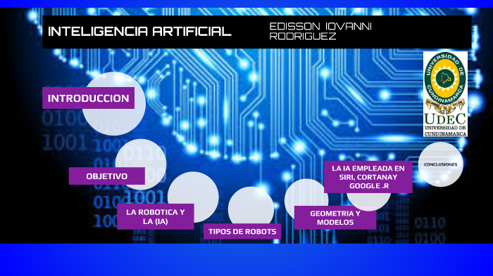 INTELIGENCIA ARTIFICIAL by Carolina herrera on Prezi