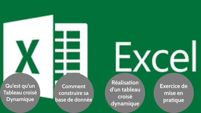 tableau croisé dynamique by steven evanno on Prezi