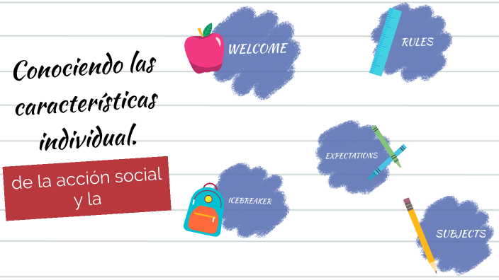 Conociendo las características de la acción social y la individual. by