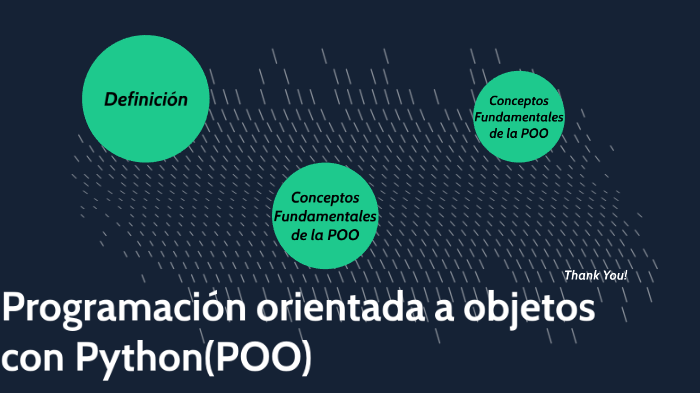 POO EN PYTHON by Alessyo Jhardell Linares Vargas on Prezi