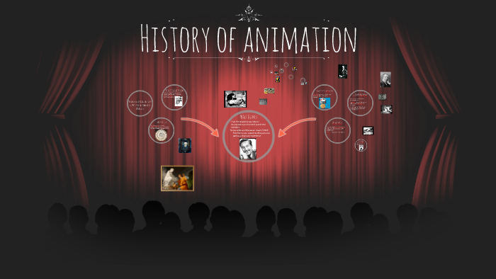 history of animation assignment