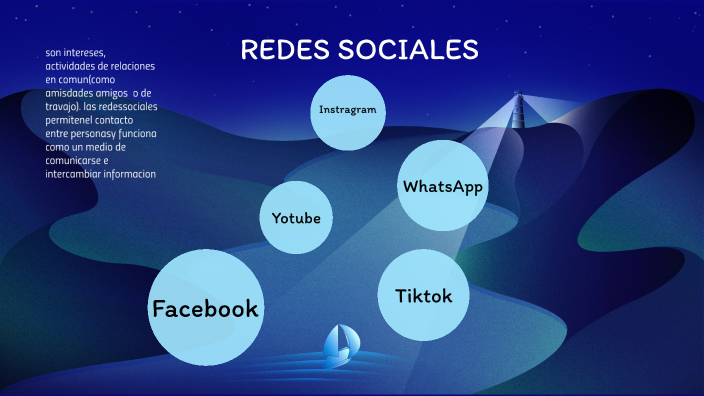 REDES SOCIALES by reina cervantes on Prezi