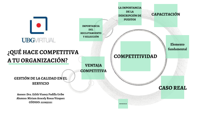 Gestión de la calidad en el servicio by miriam rosas on Prezi