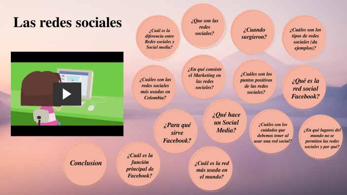 Las redes sociales by Maria Jose Martinez Fernandez on Prezi
