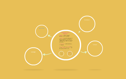 Types of Data and Some Simple Graphical Displays by Amie Cortez on Prezi