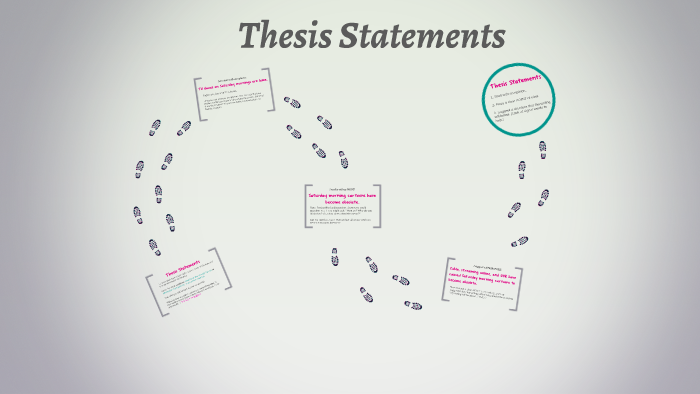 Thesis Statements by Katie Orf on Prezi