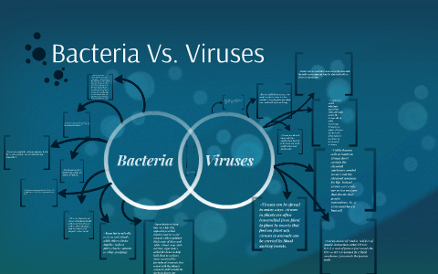 Bacteria Vs. Viruses by Arturo Roque