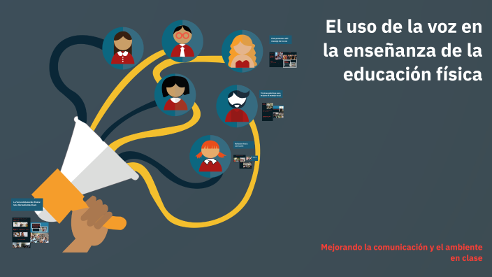 El uso de la voz en la enseñanza de la educación física by Juan Esainz ...