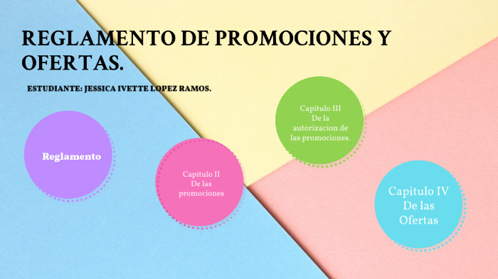 REGLAMENTO DE PROMOCIONES Y OFERTAS By Jessica Ramos On Prezi