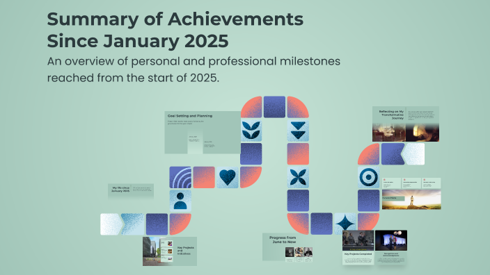 Summary of Achievements Since January 2025 by Rebecca Brociek on Prezi