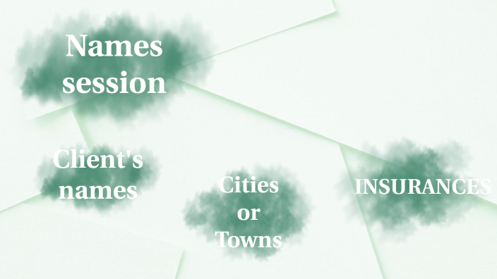 Names by Lily Davies on Prezi