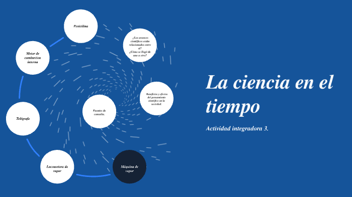 La ciencia en el tiempo by Jessica Ponce on Prezi