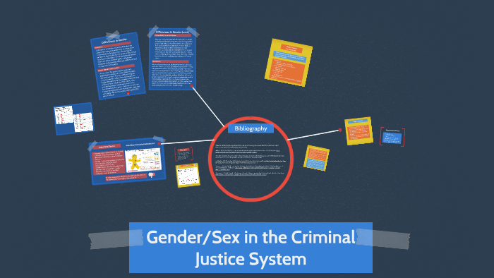 Gendersex In The Criminal Justice System By On Prezi 9341