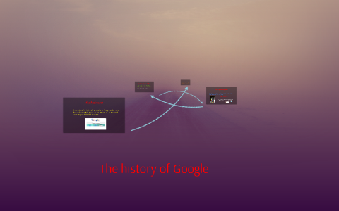 presentation about history of google