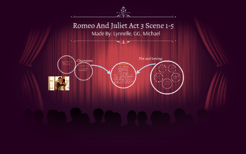 romeo and juliet summary act 3 scene 1 5