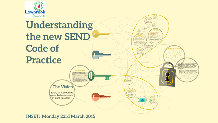 Understanding The New SEND Code Of Practice By Bianca Iasi