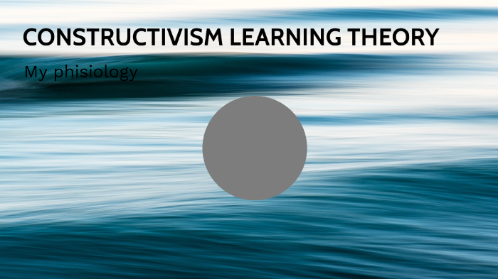 CONSTRUCTIVISM LEARNING THEORY by vivian rozert on Prezi