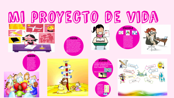 mi proyecto de vida by laura bermudez gomez on Prezi