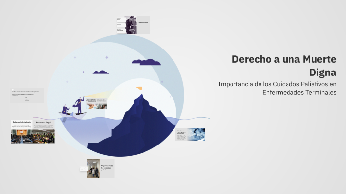 Derecho a una Muerte Digna by Maryuri Rojas on Prezi