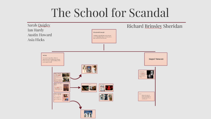 Directoral Concept: School for Scandal by Asia Hicks on Prezi