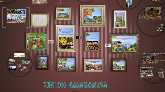 LA REGION AMAZONICA by Zevastiian Acozta on Prezi