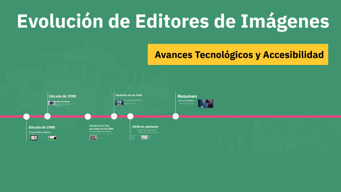 Evolución de Editores de Imágenes by SAMUEL ALFERES APFATA on Prezi
