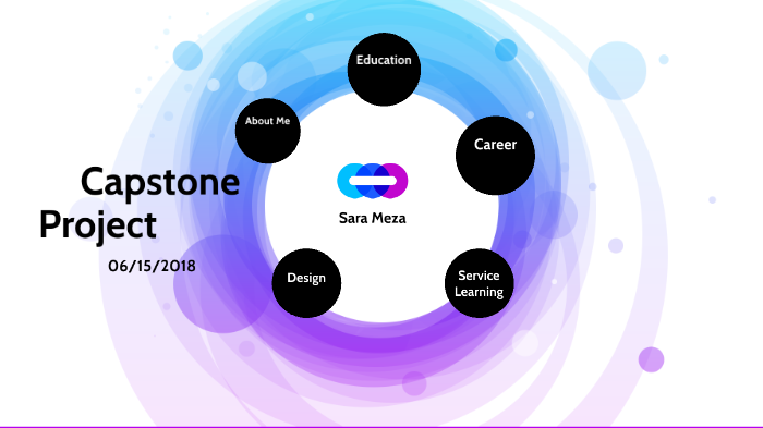 Capstone Project by Sara Meza on Prezi