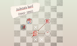 Aukstais karš 