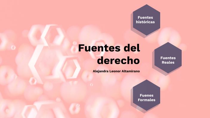 Funtes del Derecho by Omar Montiel on Prezi