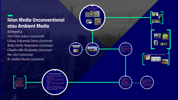 Iklan Media Unconvetional Atau Ambient Media By Nur Aini On Prezi