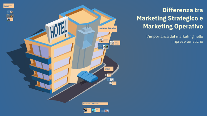 Differenza tra Marketing Strategico e Marketing Operativo by Vincenzo
