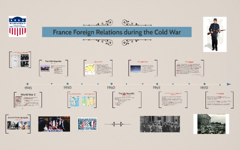 France Foreign Relations during the Cold War by Emilie Sanchez Delgado ...