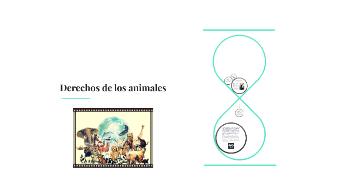 Derechos de los animales by colegio santamaria on Prezi
