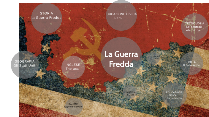 LA GUERRA FREDDA by Martina Parretta on Prezi