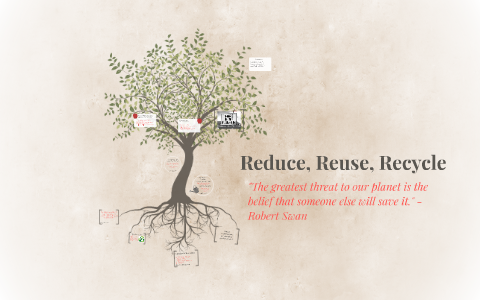 Reduce, Reuse, Recycle by Jordan Batti on Prezi