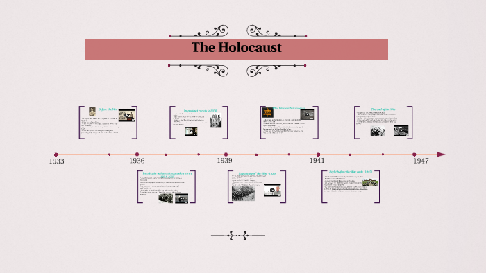 Role of Women in World War II by Ahna Herrera on Prezi