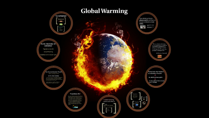 Global warming by Nerea Scarlatta on Prezi