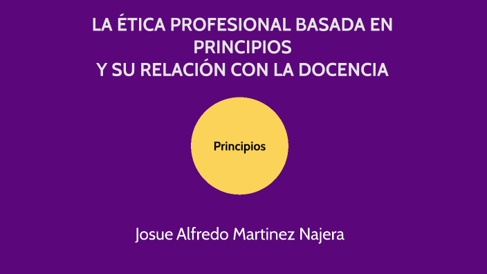 A2-IIP-Analisis de la ETICA PROFESIONAL Y CAMPO DE ESTUDIO DE LA ETICA ...