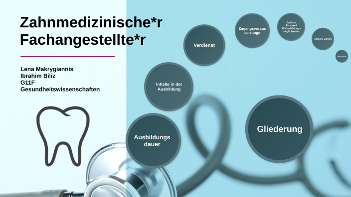 Zahnmedizinische Fachausbildung By Ibrahim Biliz On Prezi