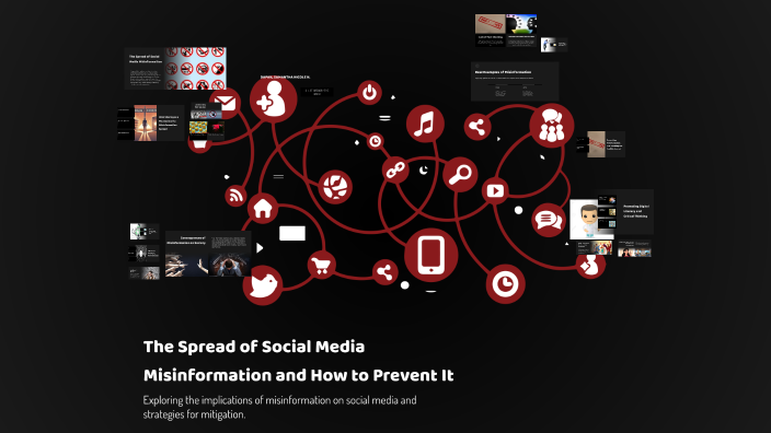 The Spread of Social Media Misinformation and How to Prevent It by ...